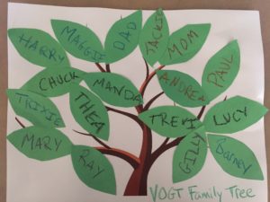 family tree craft
