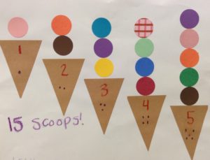 ice cream cone preschool story time craft